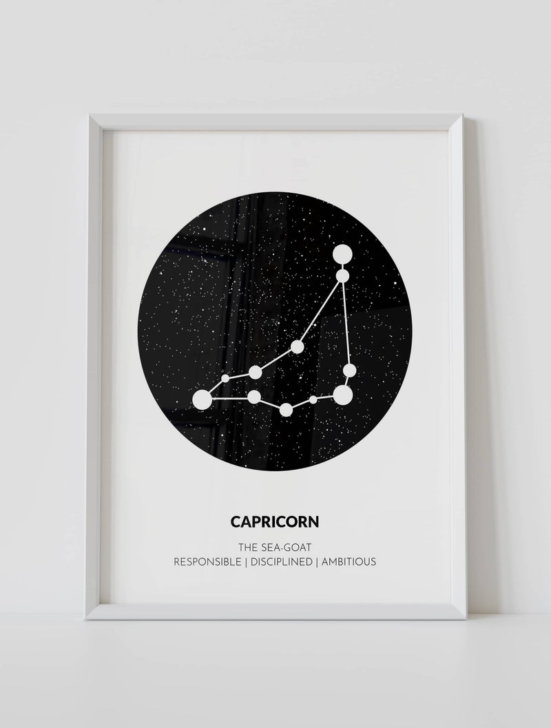 Personalize zodiac poster