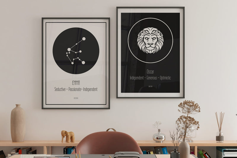 Wall decor of Personalized zodiac poster created for a special occasion