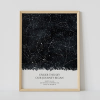 "Under this sky our journey began" Custom constellation map poster