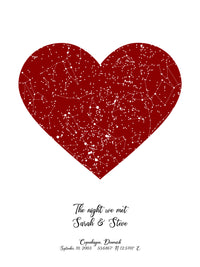 A detailed photo of a red heart night sky by date poster, with the quote "The night we met"