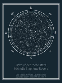 A detailed photo of a dark blue compass night sky by date poster, with the quote "Born under these stars"