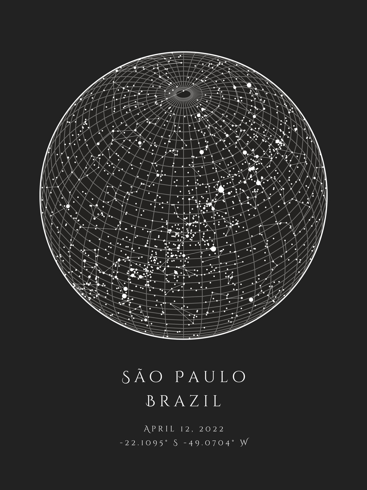 A detailed photo of a black circle night sky by date poster