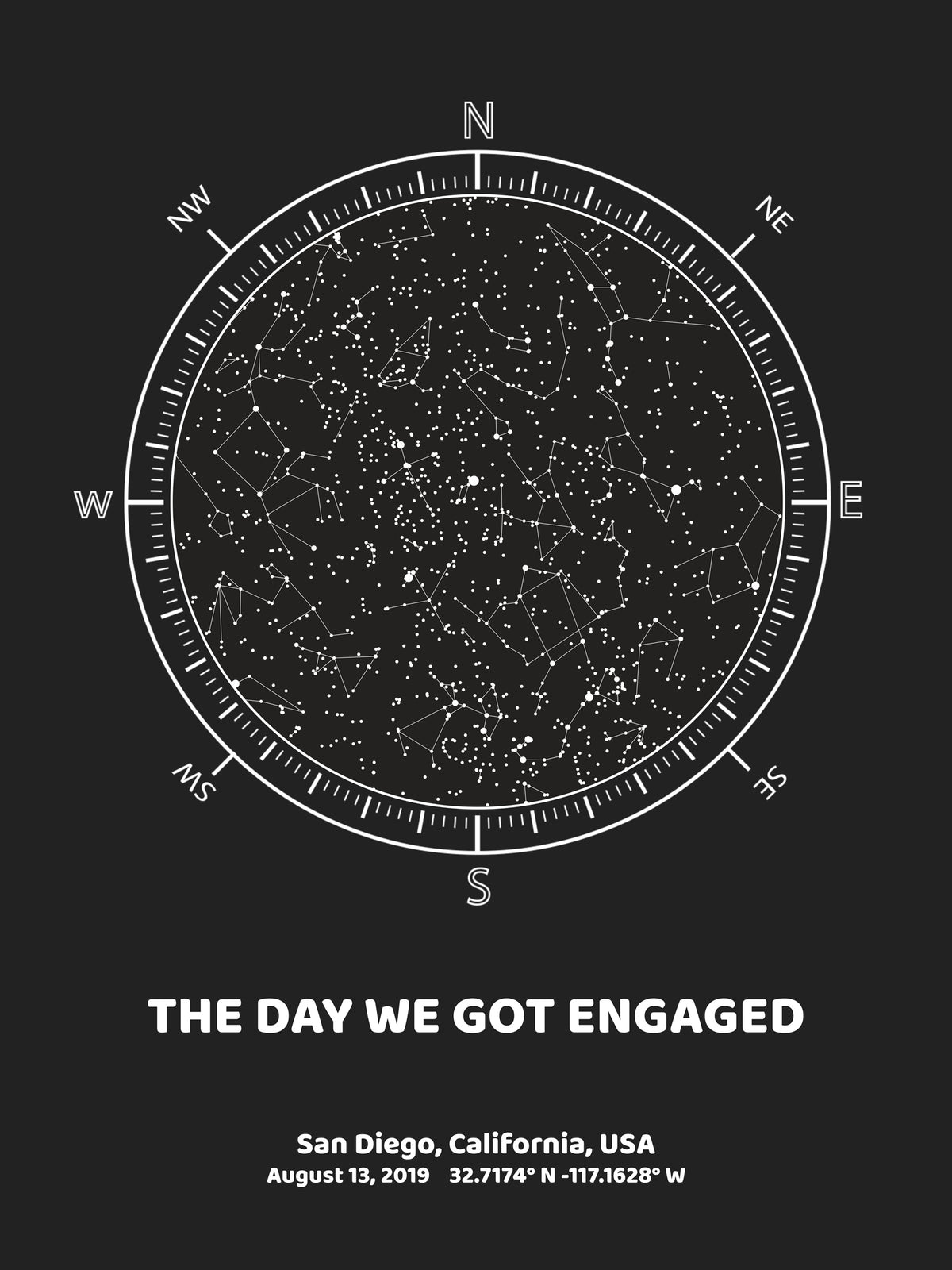 A detailed photo of a black compass night sky by date poster, with the quote "The day we got engaged"