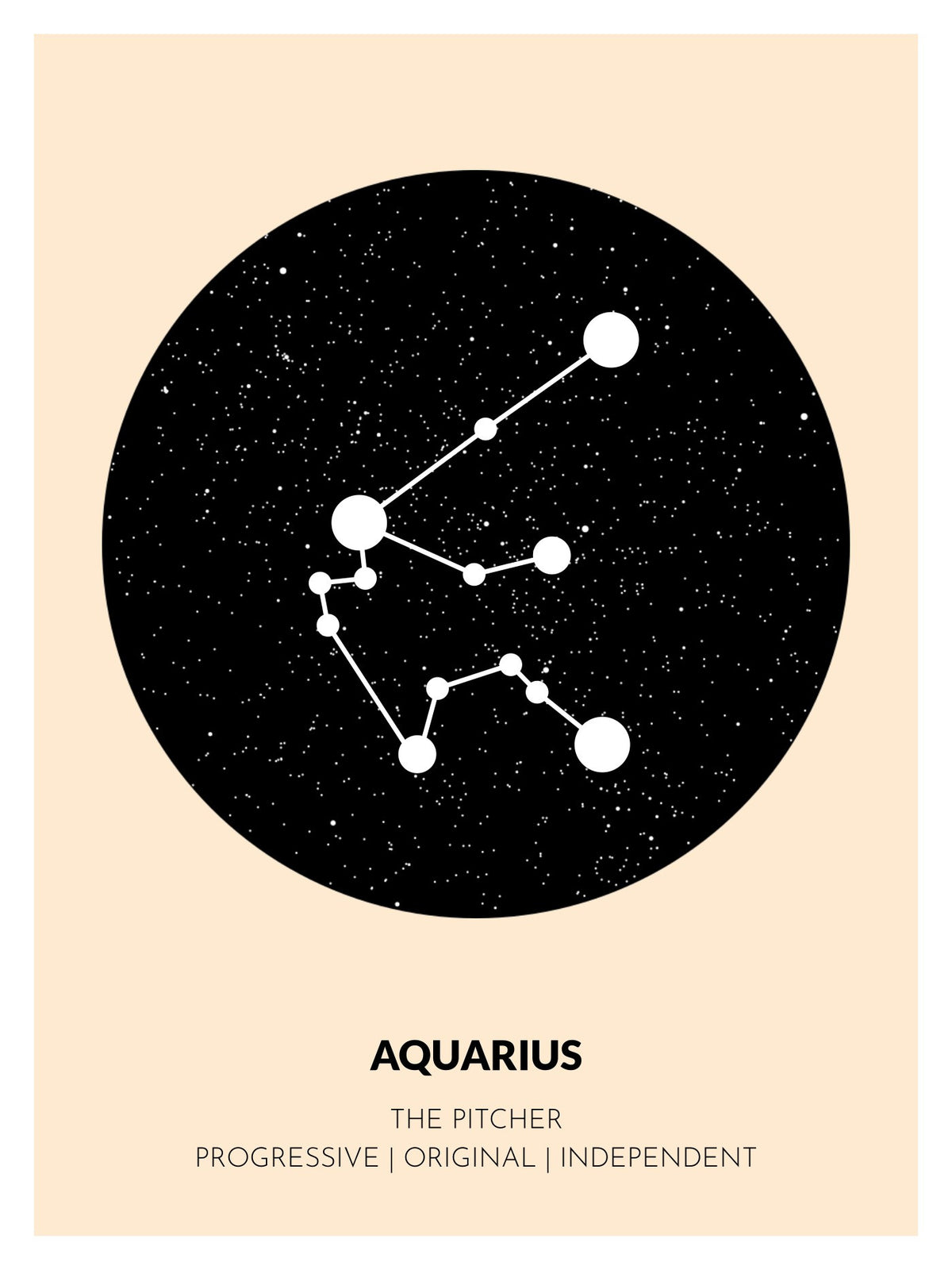 Detailed Online Zodiac Poster