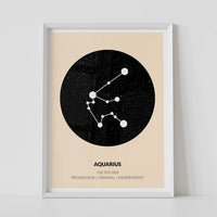 Custom zodiac poster framed by artmementos