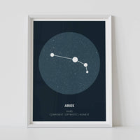 Aries custom zodiac poster dark blue framed