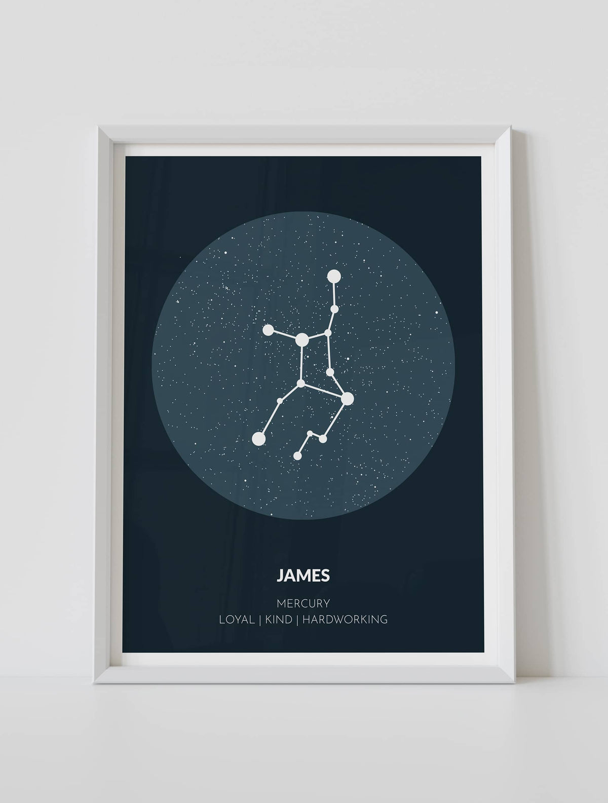 birthday framed zodiac poster online custom wall art gift