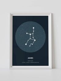 birthday framed zodiac poster online custom wall art gift