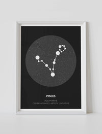 Custom zodiac poster framed black color