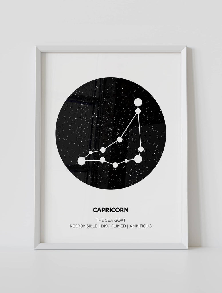 zodiac sign posters