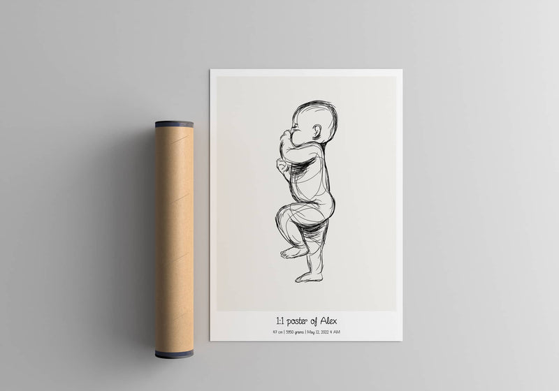 High-Quality Printing Materials Custom Baby Birth Poster Scaled -1:1