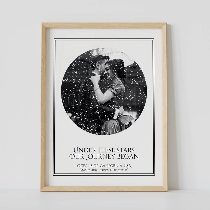 A framed constellation map poster, with a personalized quote and photo