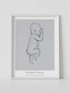 Scаled baby birth poster new born stats framed baby birth poster