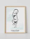 Framed 1:1 scaled baby birth poster for a boy by artmementos