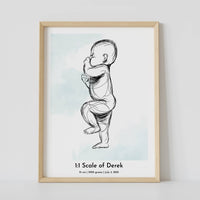 1:1 scaled baby custom birth poster for a boy