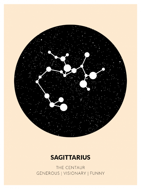 Zodiac - BASE - Active