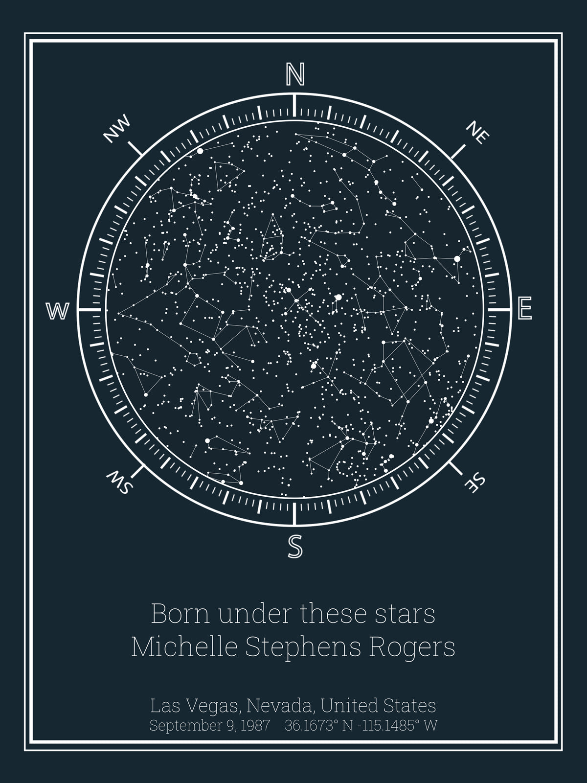 A detailed photo of a dark blue compass night sky by date poster, with the quote "Born under these stars"