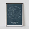 A framed blue constellation map poster, with a personalized quote "Under this sky you became my dad"