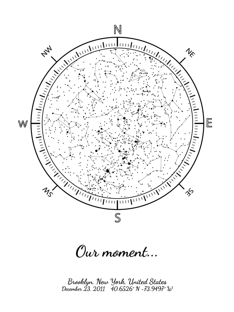 A detailed photo of a white night sky by date poster, with the quote "Our moment"