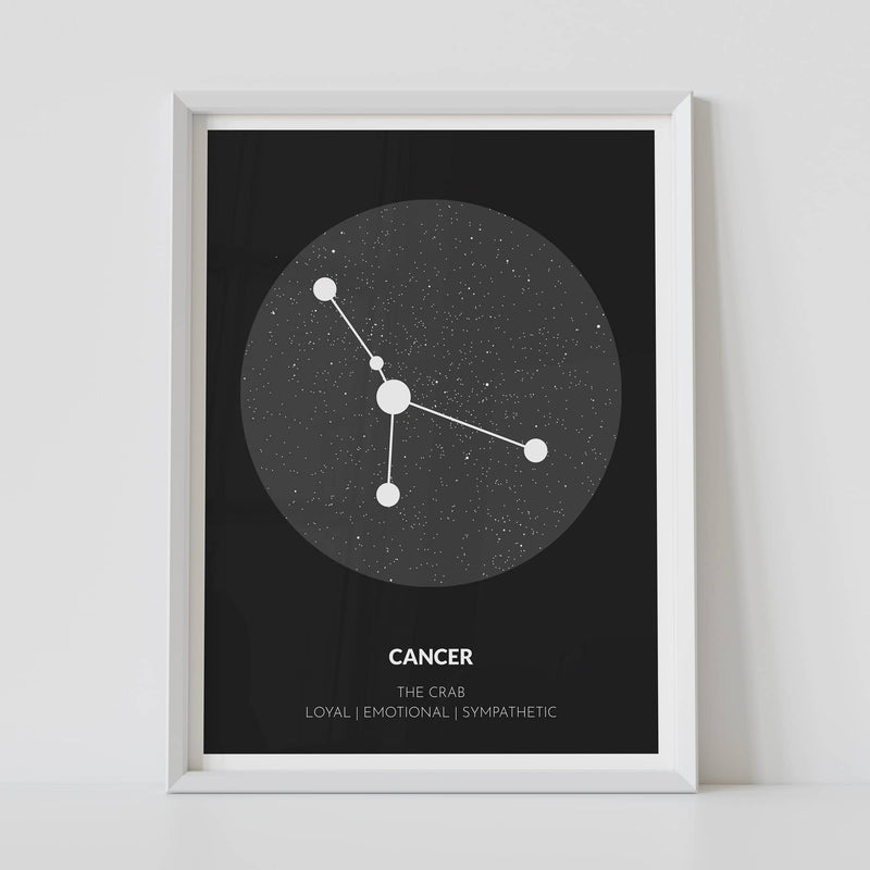 A custom poster with the Cancer zodiac symbol, a crab
