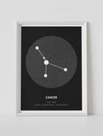 A zodiac poster customized with the symbol of Cancer, a crab