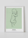 Custom framed 1:1 scaled baby birth poster green color