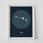  Aries custom zodiac poster dark blue framed
