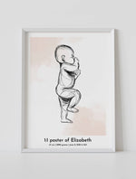  Custom 1:1 scaled framed baby birth poster new born gift