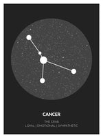 A unique zodiac poster featuring the Cancer symbol, a crab.