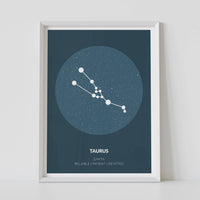 Taurus framed zodiac poster light blue